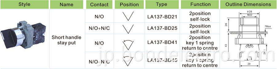 XB2-BD21 Select Switch